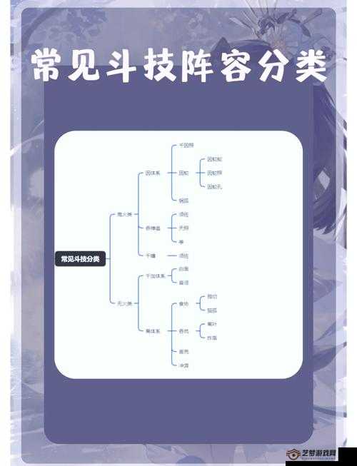 轻松上分秘籍，阴阳师兵俑斗技御魂与阵容搭配全解析